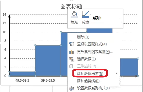 在Excel表格中如何制作直方图?Excel表格制作直方图教程