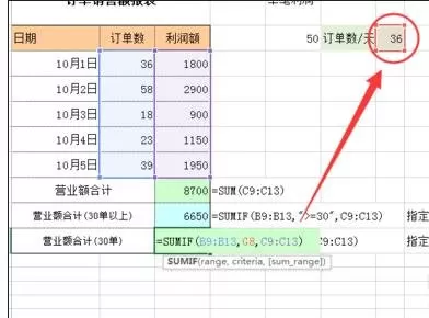 怎么在excel中进行多条件求和?在excel中进行多条件求和的方法