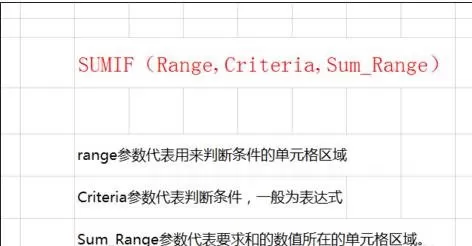 怎么在excel中进行多条件求和?在excel中进行多条件求和的方法