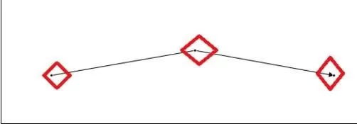如何在ppt中添加线条动画?在ppt中添加线条动画的教程