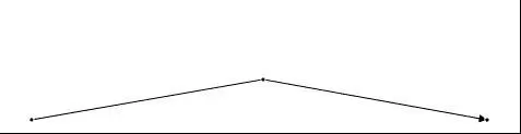 如何在ppt中添加线条动画?在ppt中添加线条动画的教程