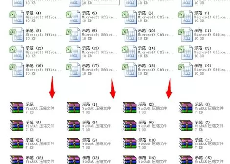 在WinRAR中进行批量压缩和批量解压的具体方法