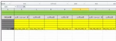 怎么在excel表格中取最大值？在excel表格中取最大值的教程