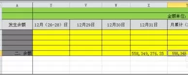 怎么在excel表格中取最大值?在excel表格中取最大值的教程
