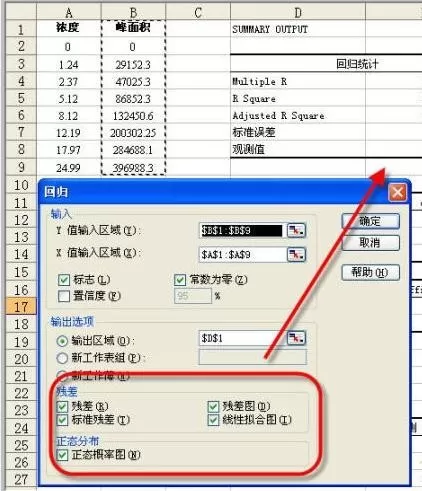 怎么在excel表格中制作数据分析图?excel制作数据分析图的教程