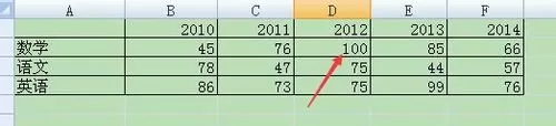 怎么使excel两个表格进行关联?使excel两个表格进行关联的的教程