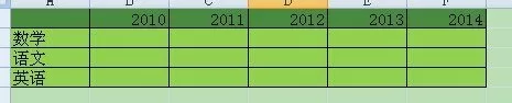 怎么使excel两个表格进行关联?使excel两个表格进行关联的的教程