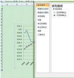 怎么在excel中设置xy轴?在excel中设置xy轴的具体方法