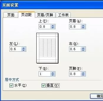怎么解决excel表格打印不完整的问题?excel表格打印不完整的解决方法