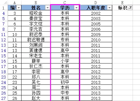 如何在excel中使用反向选择?在excel中使用反向选择的具体方法