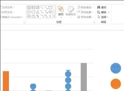 ppt如何制作图表?ppt制作图表的具体操作