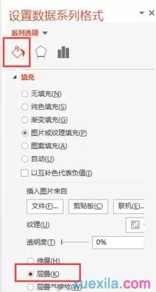 ppt如何制作图表?ppt制作图表的具体操作