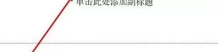 如何在PPT2010中设置动画显示时间?PPT2010动画显示时间的设置方法