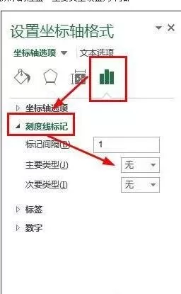 怎么在excel中设置坐标轴刻度?在excel中设置坐标轴刻度的方法