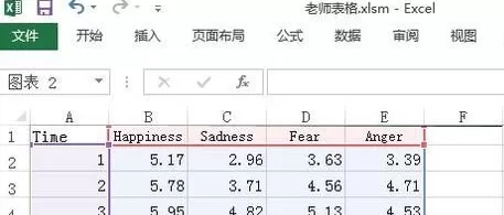 怎么在excel中设置坐标轴刻度?在excel中设置坐标轴刻度的方法