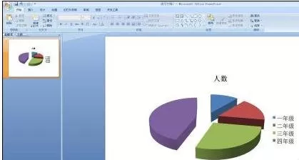 怎么在ppt2010中制作饼图?在ppt2010中制作饼图的方法