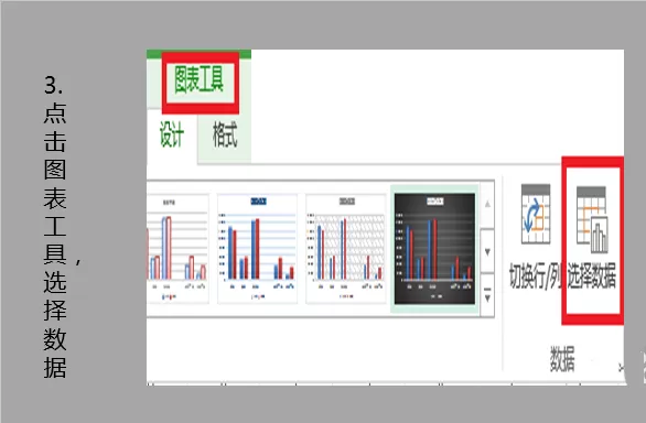 Excel表格中多个坐标轴的图表如何制作?