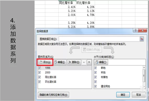 Excel表格中多个坐标轴的图表如何制作?