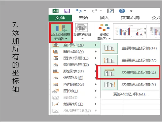 Excel表格中多个坐标轴的图表如何制作?