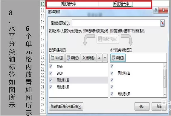 Excel表格中多个坐标轴的图表如何制作?