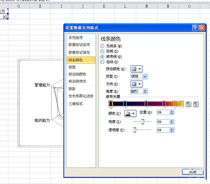 excel表格中的数据如何制作成雷达图?
