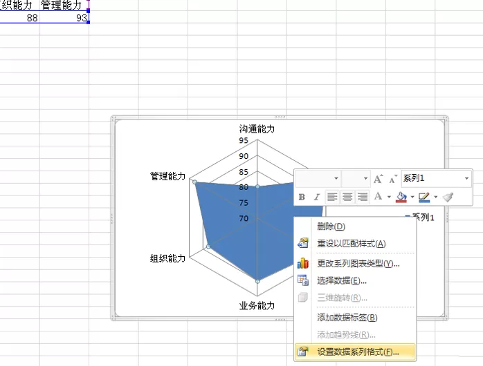 excel表格中的数据如何制作成雷达图?