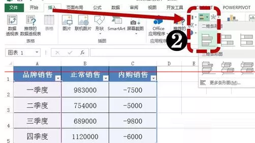 excel如何制作背离式条形图?excel制作背离式条形图教程