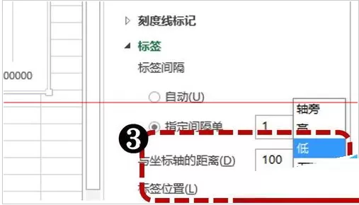 excel如何制作背离式条形图?excel制作背离式条形图教程