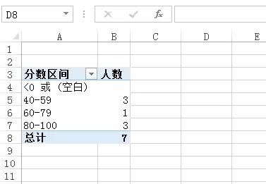 excel表格如何做分区统计?excel做分区统计的方法