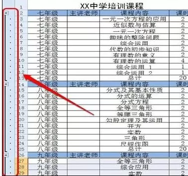 怎么在Excel中进行分级显示?在Excel中进行分级显示的教程