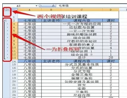 怎么在Excel中进行分级显示?在Excel中进行分级显示的教程