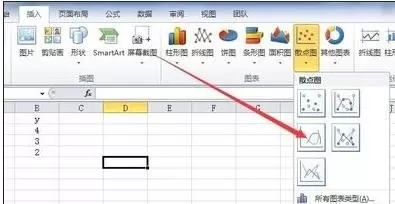 怎么在excel中生成一次函数?在excel中生成一次函数的教程