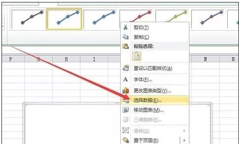怎么在excel中生成一次函数?在excel中生成一次函数的教程