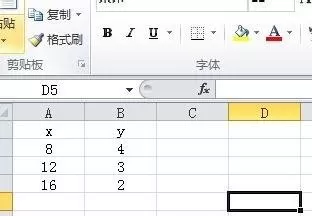 怎么在excel中生成一次函数?在excel中生成一次函数的教程