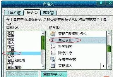 怎么在word中设置表格自动求和？word设置表格自动求和的教程