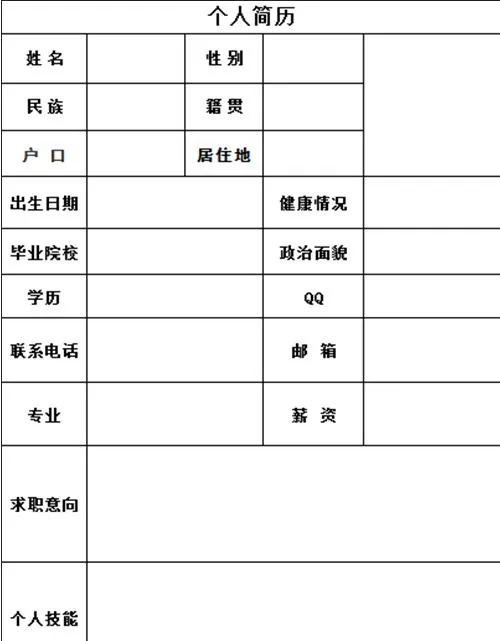 怎么在excel中制作个人简历?在excel中制作个人简历的教程