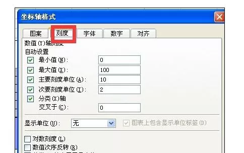 怎么在Excel图表选择与设置坐标轴?在Excel图表中选择与设置坐标轴的方法