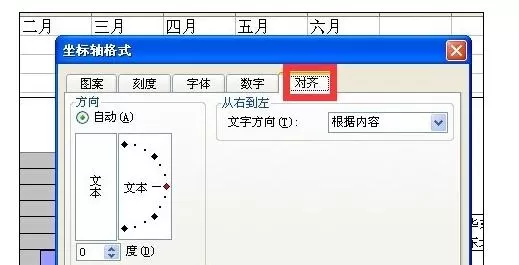 怎么在Excel图表选择与设置坐标轴?在Excel图表中选择与设置坐标轴的方法
