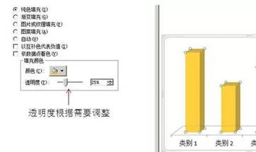 怎么在PPT2007中制作透明柱形图形?PPT2007制作透明柱形图形的方法