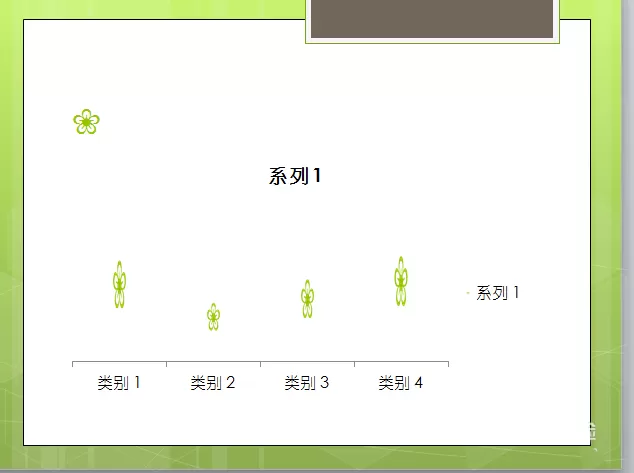ppt如何制作漂亮的图表?ppt制作漂亮的图表教程