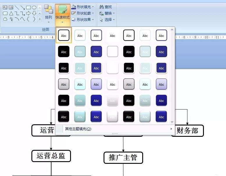 ppt如何画电商部门结构图?ppt画电商部门结构图教程