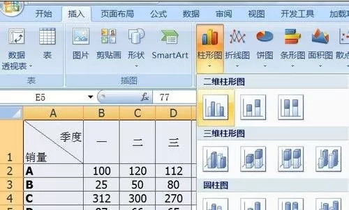 如何在excel中制作双轴图表?在excel中制作双轴图表的教程