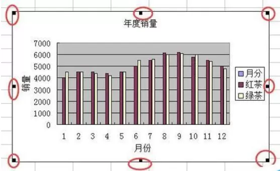 怎么在excel中制作坐标?在excel中制作坐标的具体方法