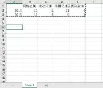 怎么在Excel中相互转换行和列?在Excel中相互转换行和列的教程