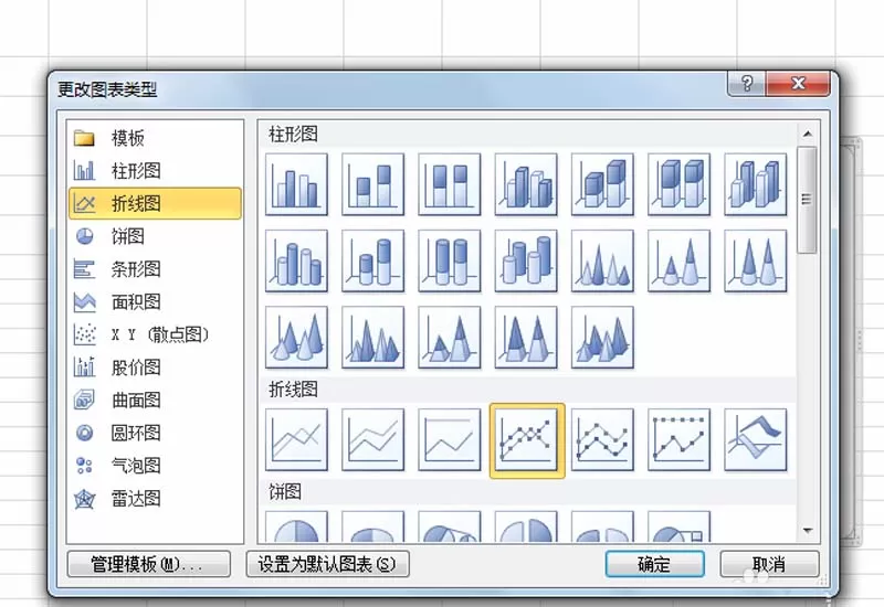 excel表格中的数据如何制作成组合图表?