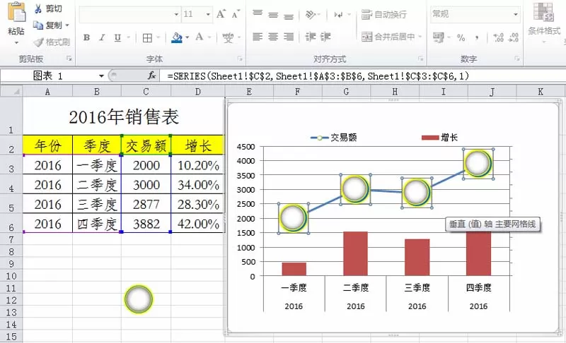 excel表格中的数据如何制作成组合图表?