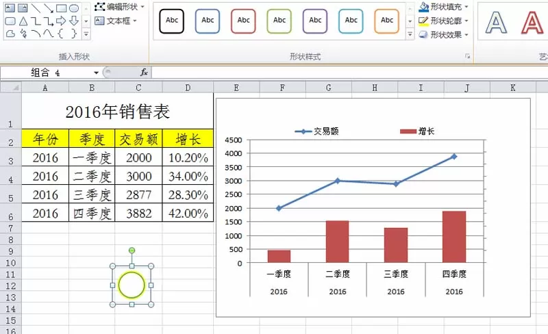 excel表格中的数据如何制作成组合图表?