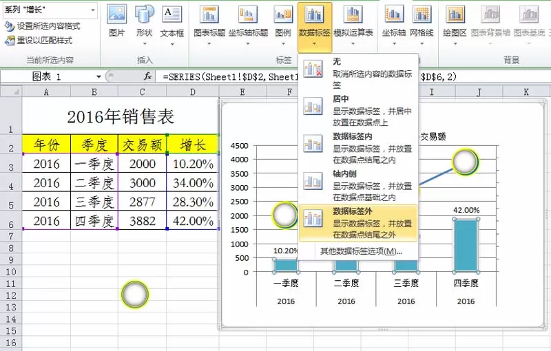 excel表格中的数据如何制作成组合图表?