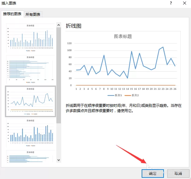 Excel表格中如何制作双坐标轴的图表?