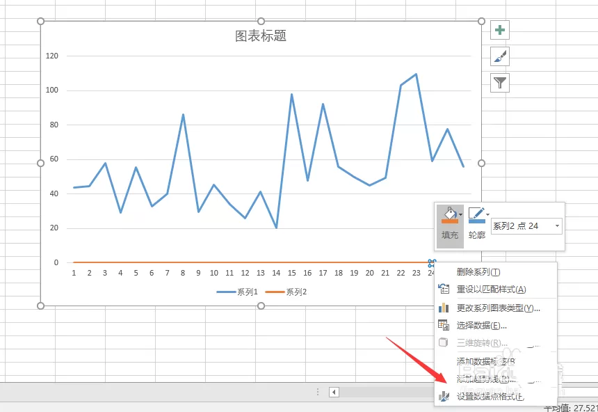 Excel表格中如何制作双坐标轴的图表?